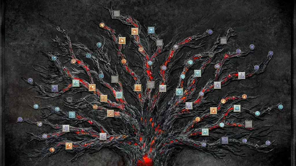 Diablo4 Skill Tree