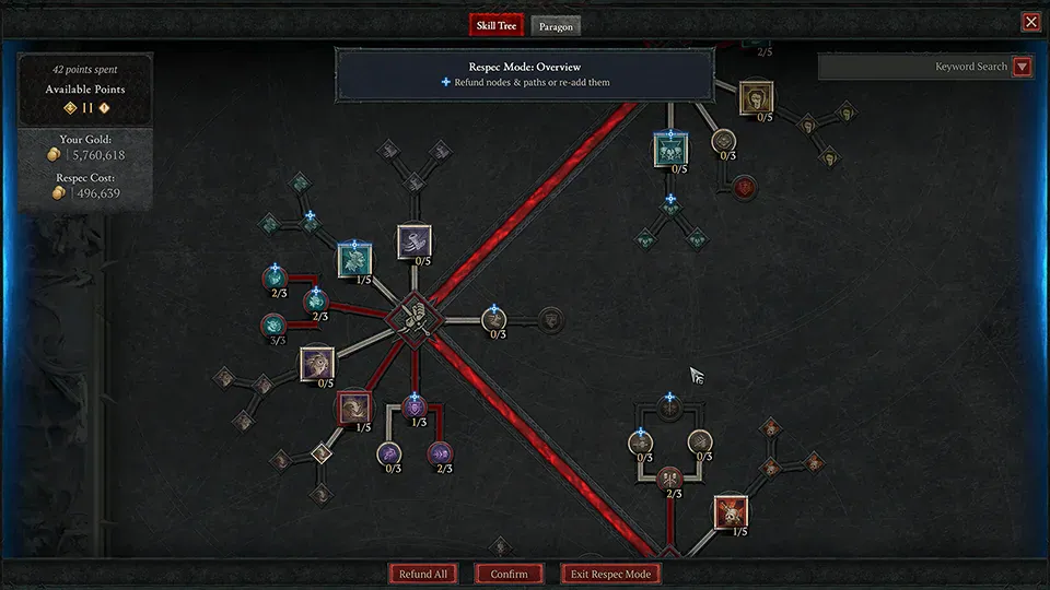 Skill Tree